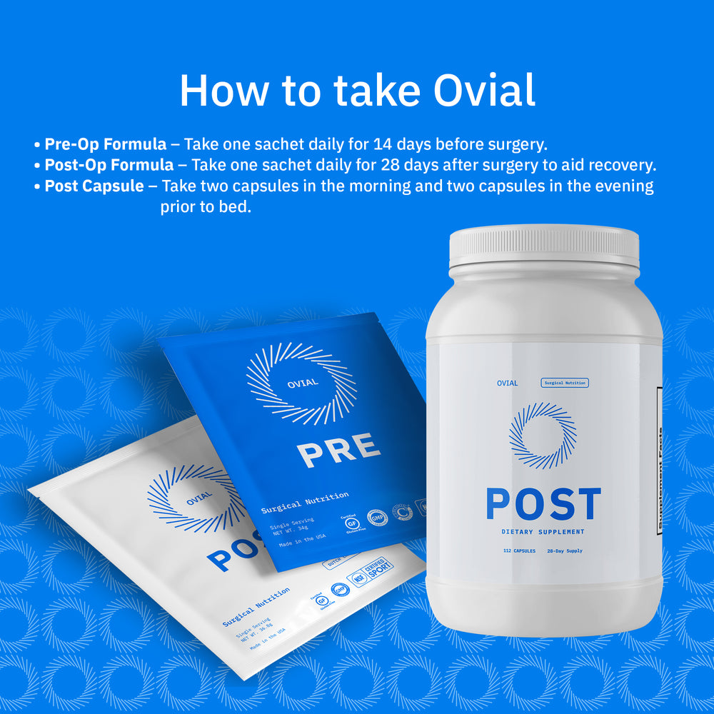OVIAL Nutrition surgical recovery kit with PRE and POST supplements for muscle preservation and healing.