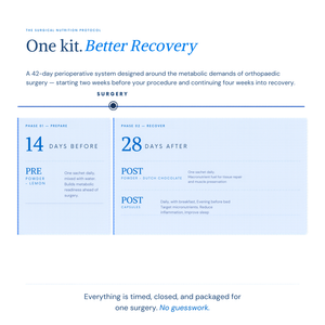 OVIAL Surgical Nutrition Kit - 6 week Pre & Post-Op Recovery System