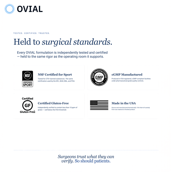 OVIAL Surgical Nutrition Kit - 6 week Pre & Post-Op Recovery System