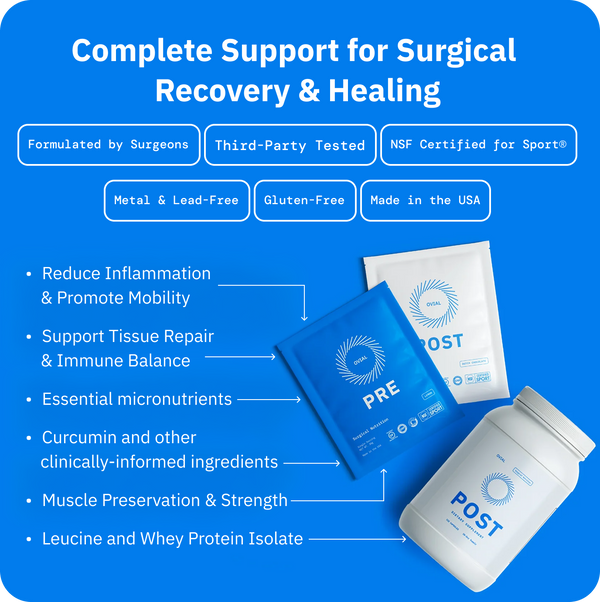 OVIAL Surgical Nutrition Kit – Pre & Post-Op Surgery Recovery Supplements