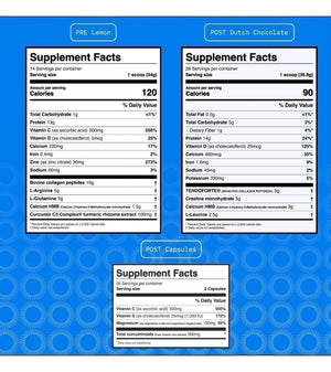 OVIAL Surgical Nutrition Kit - 6 week Pre & Post-Op Recovery System